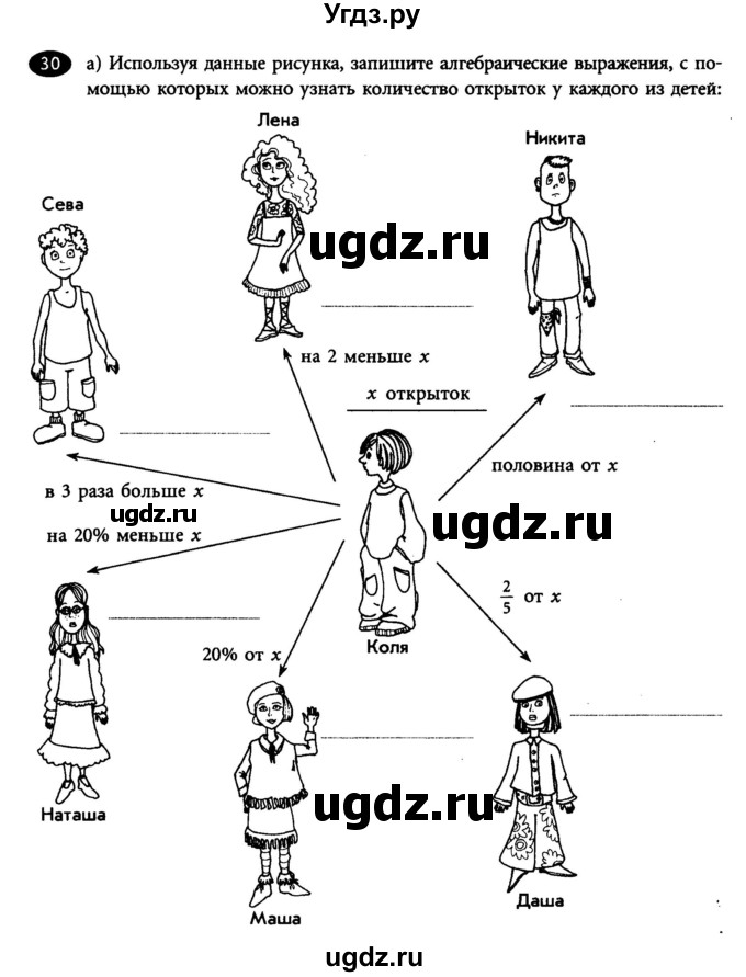 ГДЗ (Учебник) по алгебре 7 класс (рабочая тетрадь) Лебединцева Е. А. / задание / 30