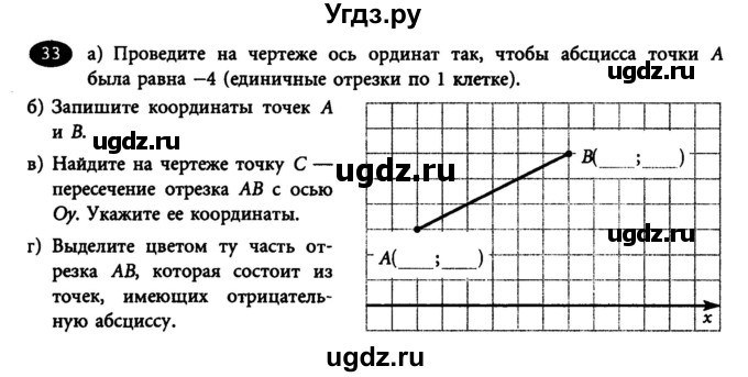 ГДЗ (Учебник) по алгебре 7 класс (рабочая тетрадь) Лебединцева Е. А. / задание / 33