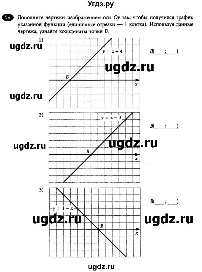 ГДЗ (Учебник) по алгебре 7 класс (рабочая тетрадь) Лебединцева Е. А. / задание / 54