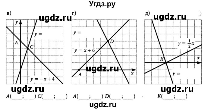 ГДЗ (Учебник) по алгебре 7 класс (рабочая тетрадь) Лебединцева Е. А. / задание / 60(продолжение 2)