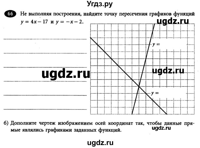 ГДЗ (Учебник) по алгебре 7 класс (рабочая тетрадь) Лебединцева Е. А. / задание / 66