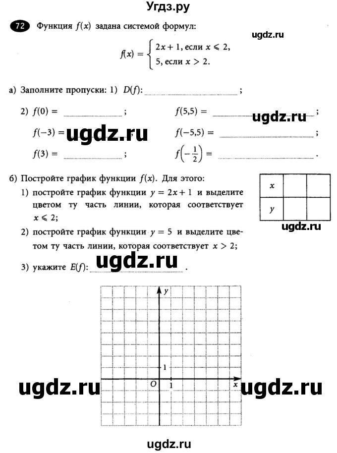 ГДЗ (Учебник) по алгебре 7 класс (рабочая тетрадь) Лебединцева Е. А. / задание / 72