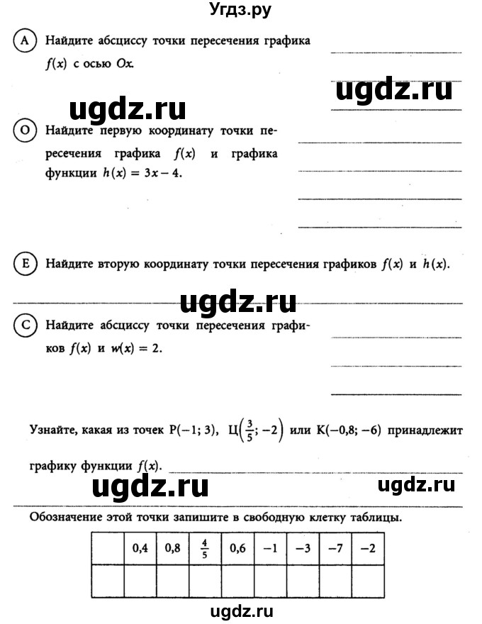 ГДЗ (Учебник) по алгебре 7 класс (рабочая тетрадь) Лебединцева Е. А. / задание / 74(продолжение 3)