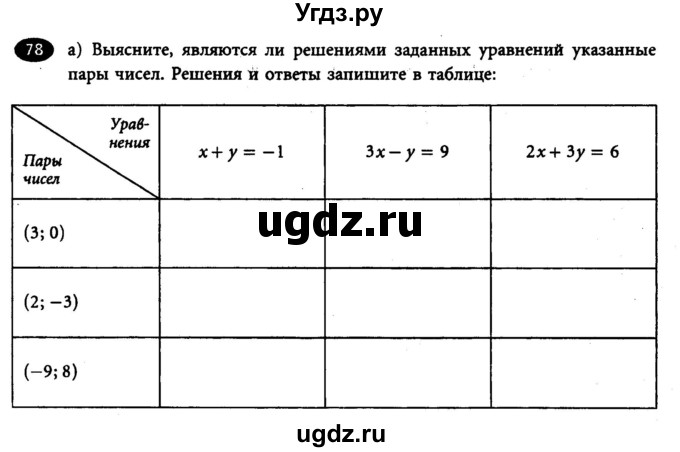 ГДЗ (Учебник) по алгебре 7 класс (рабочая тетрадь) Лебединцева Е. А. / задание / 78