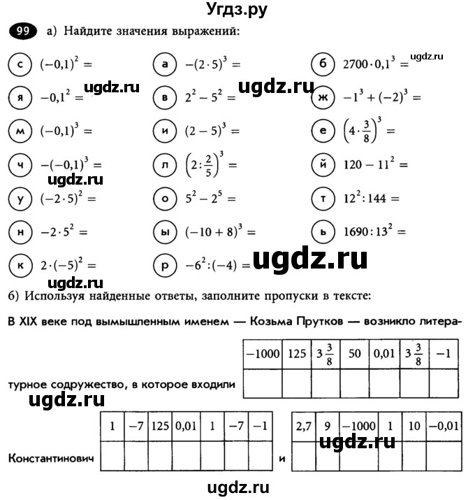 ГДЗ (Учебник) по алгебре 7 класс (рабочая тетрадь) Лебединцева Е. А. / задание / 99
