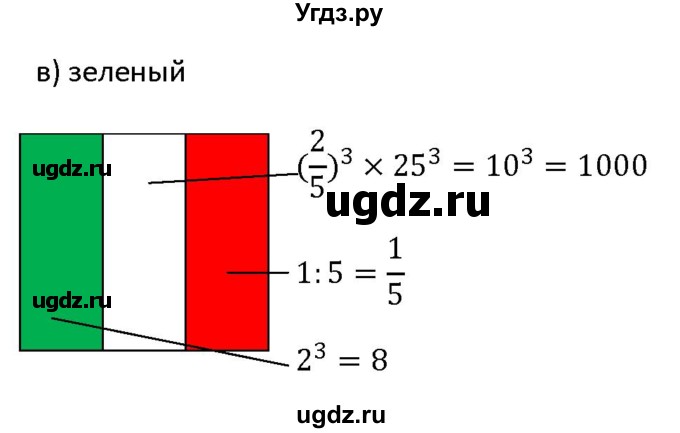 ГДЗ (Решебник) по алгебре 7 класс (рабочая тетрадь) Лебединцева Е. А. / задание / 107(продолжение 2)