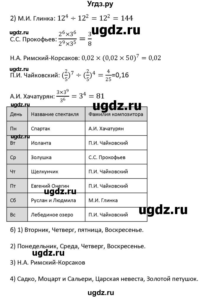 ГДЗ (Решебник) по алгебре 7 класс (рабочая тетрадь) Лебединцева Е. А. / задание / 115(продолжение 2)