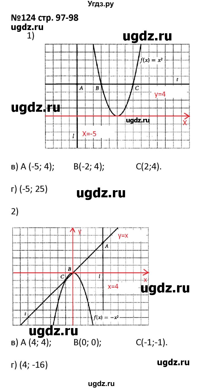 ГДЗ (Решебник) по алгебре 7 класс (рабочая тетрадь) Лебединцева Е. А. / задание / 124