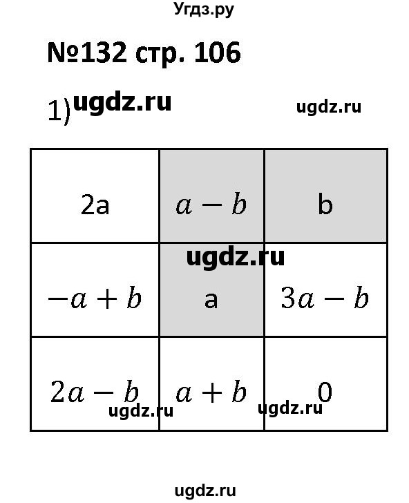 ГДЗ (Решебник) по алгебре 7 класс (рабочая тетрадь) Лебединцева Е. А. / задание / 132