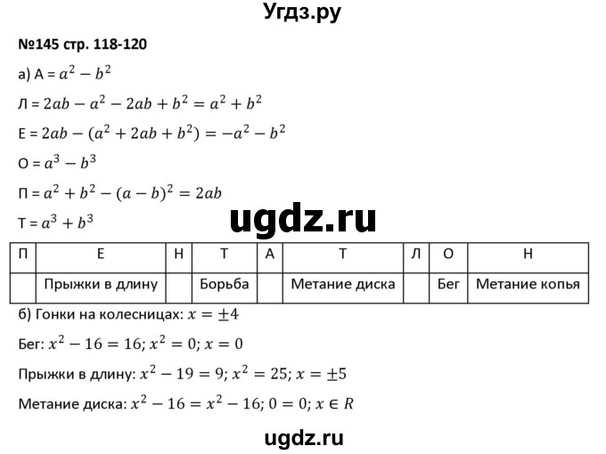 ГДЗ (Решебник) по алгебре 7 класс (рабочая тетрадь) Лебединцева Е. А. / задание / 145