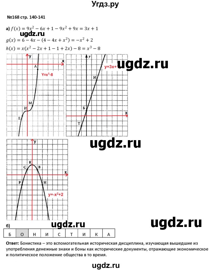 ГДЗ (Решебник) по алгебре 7 класс (рабочая тетрадь) Лебединцева Е. А. / задание / 168