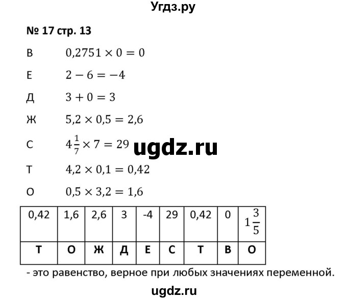 ГДЗ (Решебник) по алгебре 7 класс (рабочая тетрадь) Лебединцева Е. А. / задание / 17