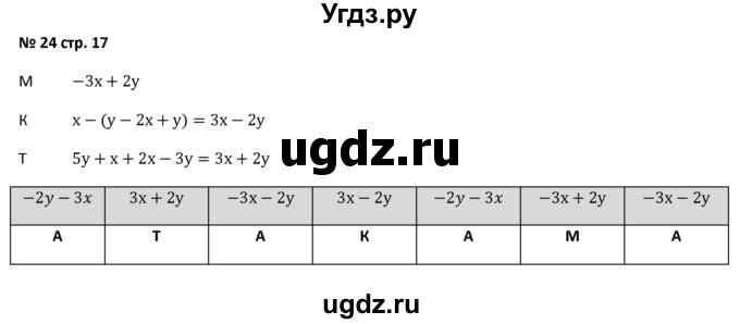 ГДЗ (Решебник) по алгебре 7 класс (рабочая тетрадь) Лебединцева Е. А. / задание / 24