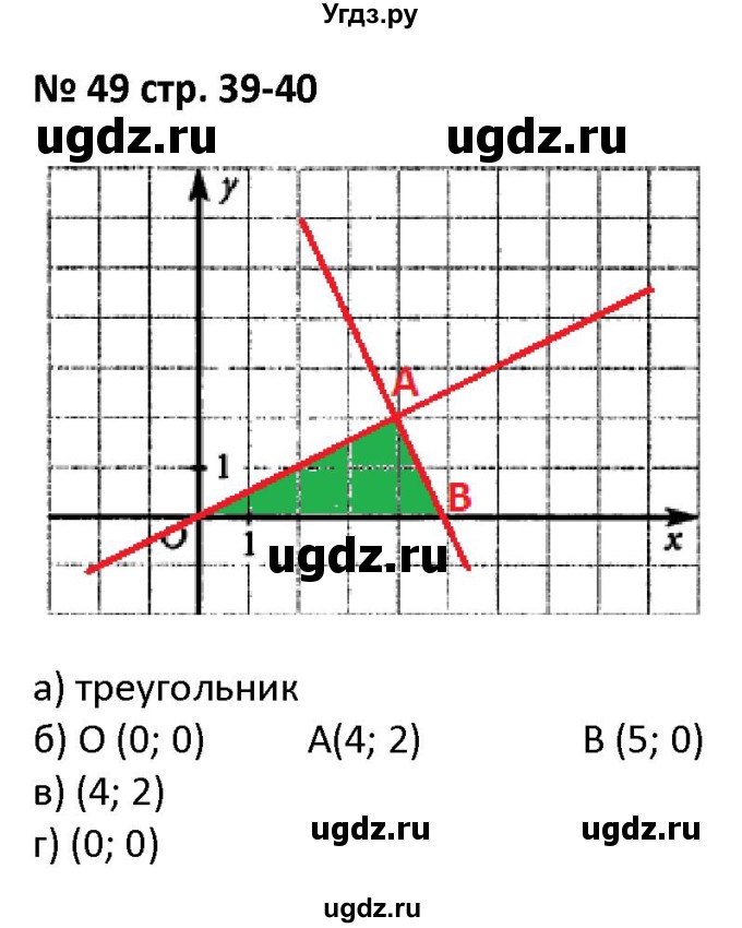 ГДЗ (Решебник) по алгебре 7 класс (рабочая тетрадь) Лебединцева Е. А. / задание / 49