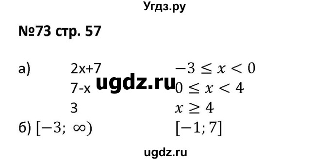 ГДЗ (Решебник) по алгебре 7 класс (рабочая тетрадь) Лебединцева Е. А. / задание / 73