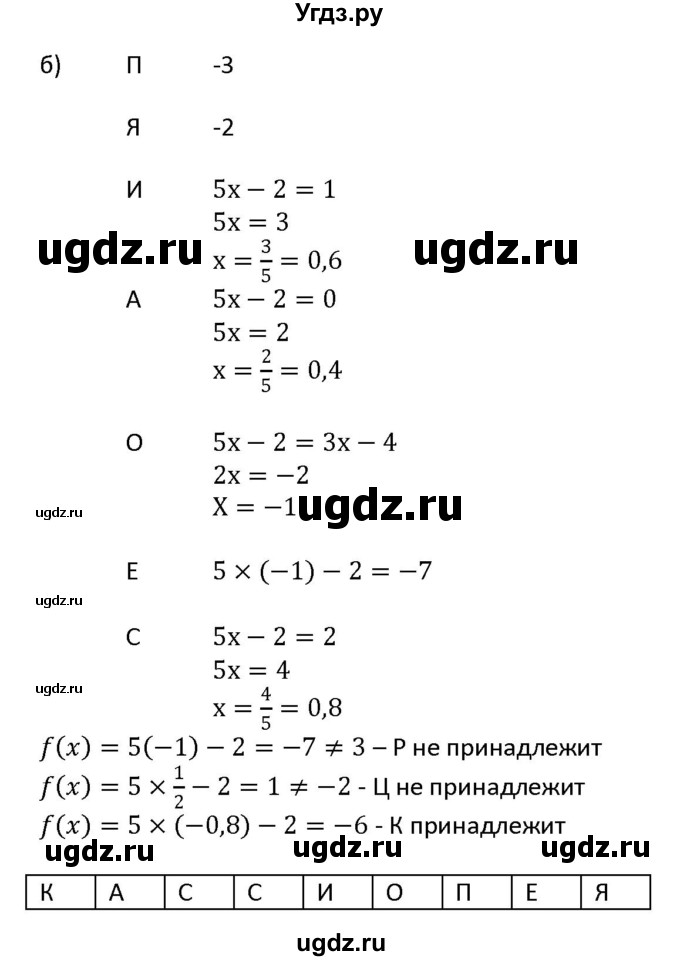 ГДЗ (Решебник) по алгебре 7 класс (рабочая тетрадь) Лебединцева Е. А. / задание / 74(продолжение 2)