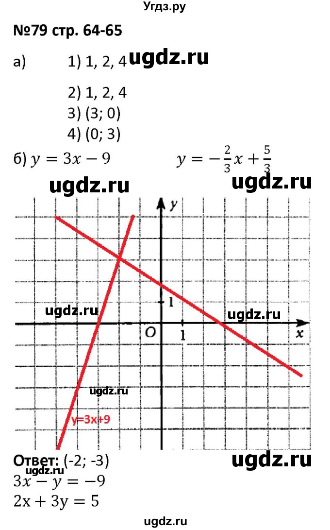 ГДЗ (Решебник) по алгебре 7 класс (рабочая тетрадь) Лебединцева Е. А. / задание / 79