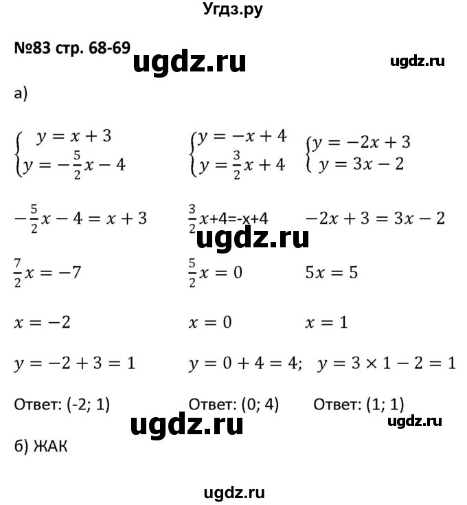 ГДЗ (Решебник) по алгебре 7 класс (рабочая тетрадь) Лебединцева Е. А. / задание / 83