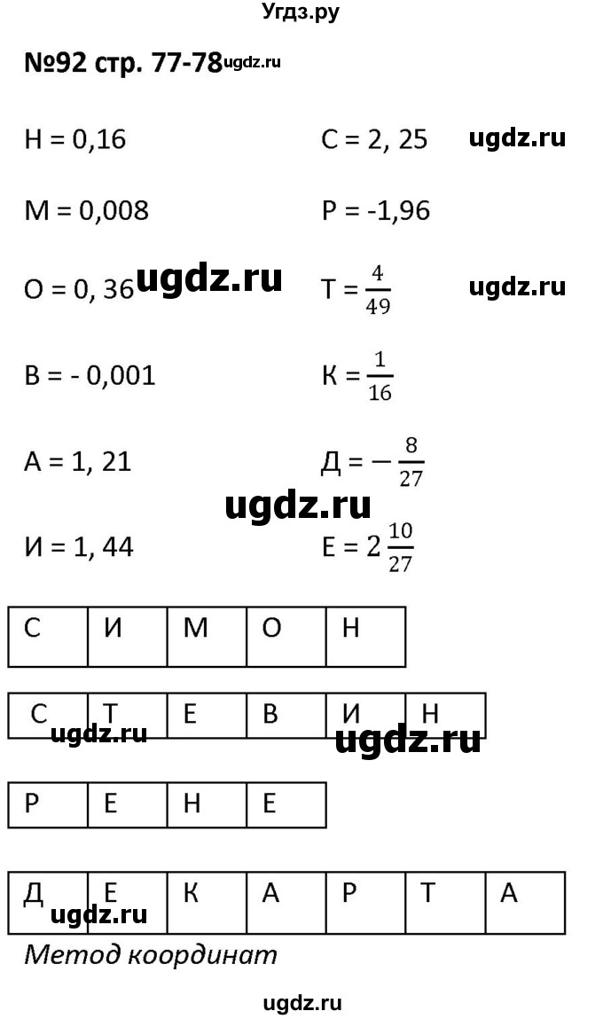 ГДЗ (Решебник) по алгебре 7 класс (рабочая тетрадь) Лебединцева Е. А. / задание / 92