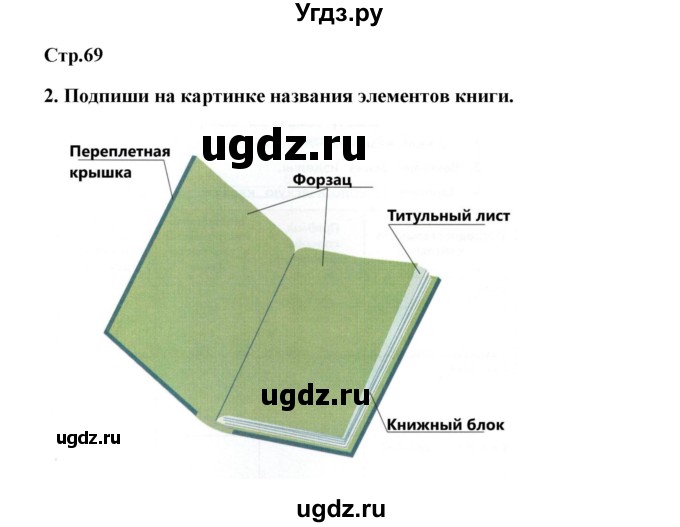 ГДЗ (Решебник (2019)) по технологии 4 класс (рабочая тетрадь) Роговцева Н.И. / страница / 69