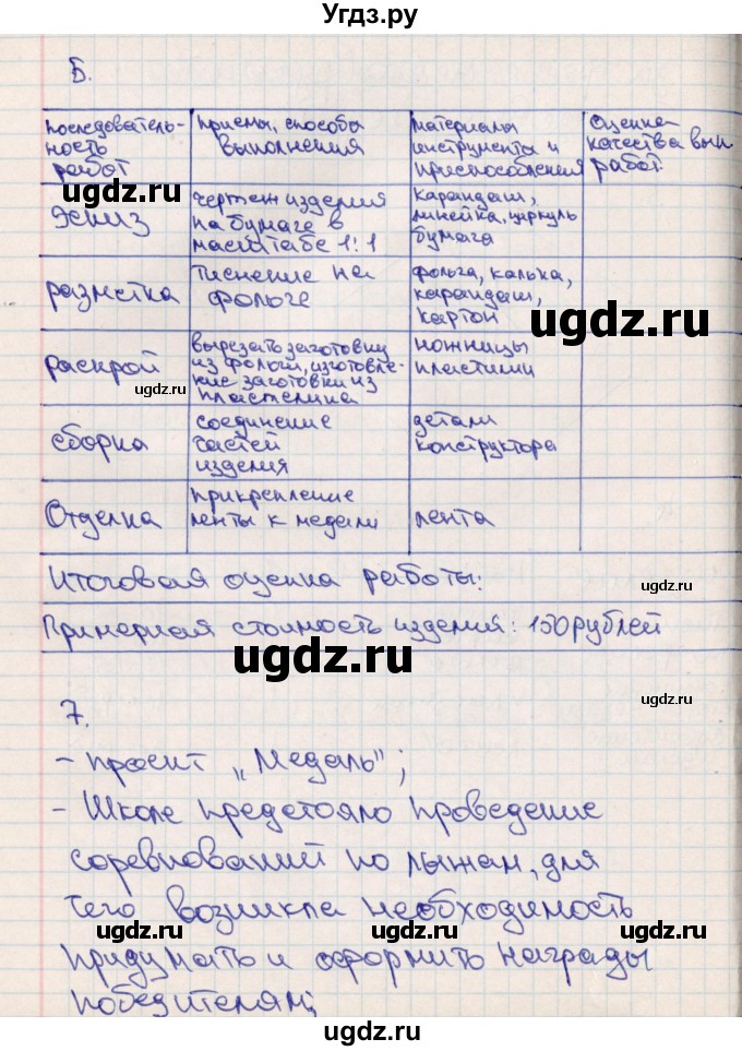 ГДЗ (Решебник (2012)) по технологии 4 класс (рабочая тетрадь) Роговцева Н.И. / страница / 22(продолжение 3)