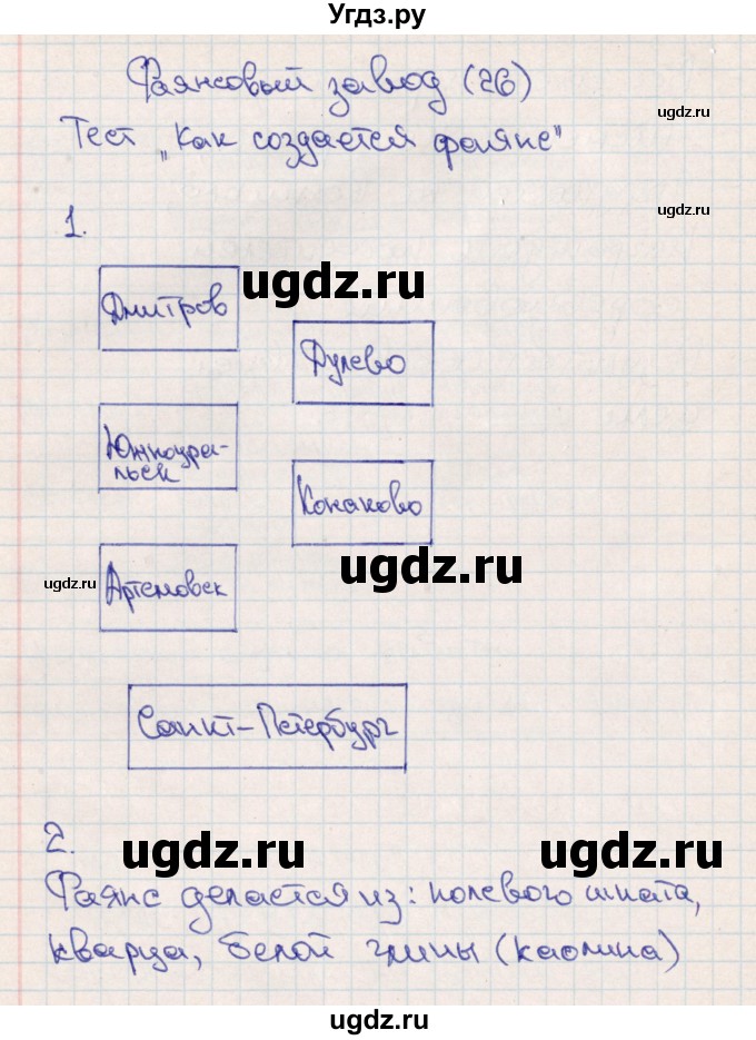 ГДЗ (Решебник (2012)) по технологии 4 класс (рабочая тетрадь) Роговцева Н.И. / страница / 26