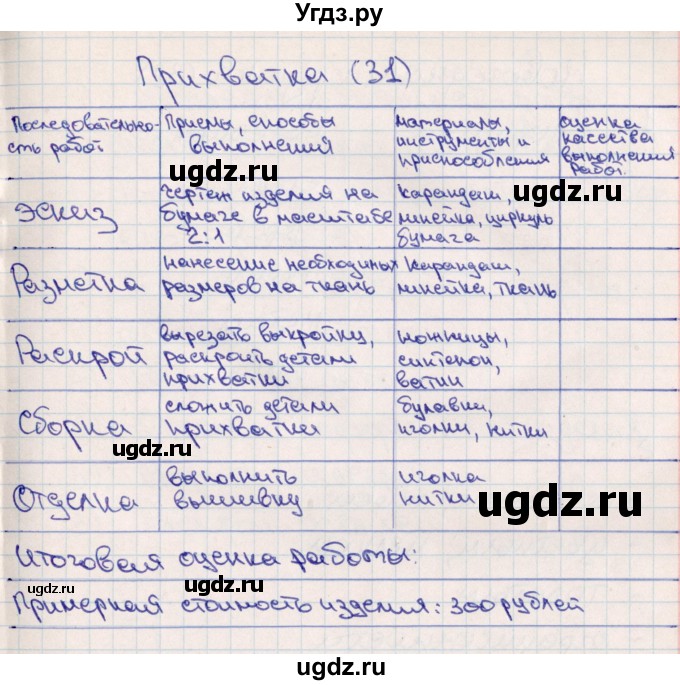 ГДЗ (Решебник (2012)) по технологии 4 класс (рабочая тетрадь) Роговцева Н.И. / страница / 31