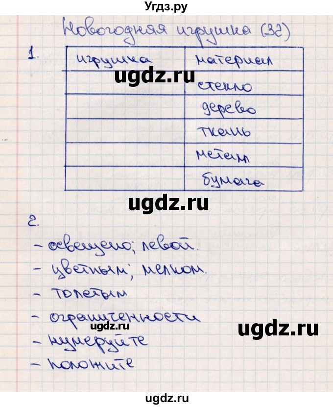 ГДЗ (Решебник (2012)) по технологии 4 класс (рабочая тетрадь) Роговцева Н.И. / страница / 32