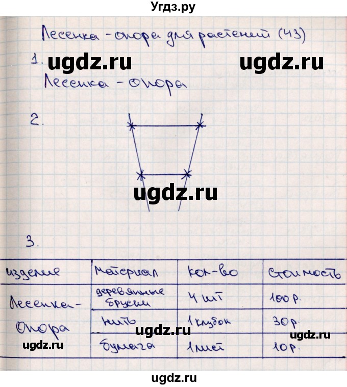 ГДЗ (Решебник (2012)) по технологии 4 класс (рабочая тетрадь) Роговцева Н.И. / страница / 43