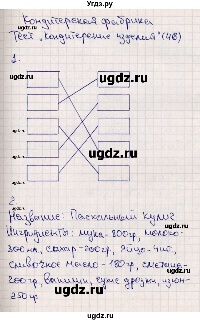 ГДЗ (Решебник (2012)) по технологии 4 класс (рабочая тетрадь) Роговцева Н.И. / страница / 46