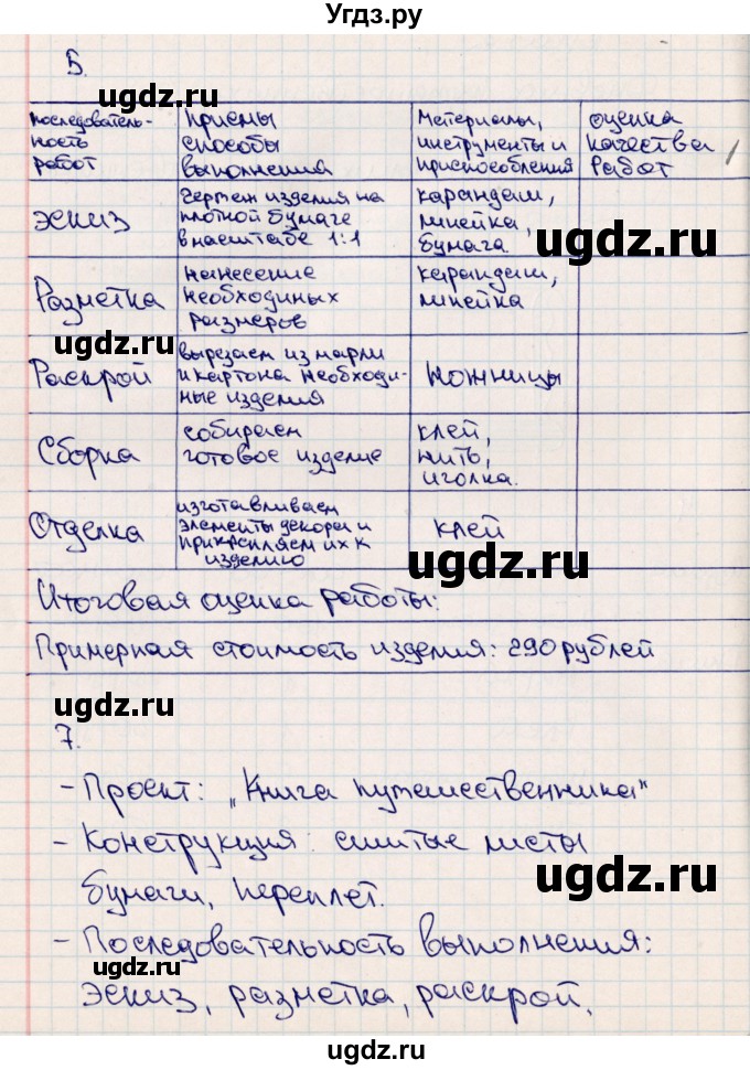 ГДЗ (Решебник (2012)) по технологии 4 класс (рабочая тетрадь) Роговцева Н.И. / страница / 74(продолжение 2)