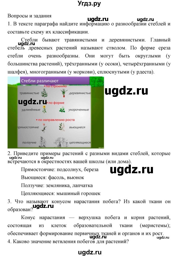 ГДЗ (Решебник) по биологии 5 класс Трайтак Д.И. / страница / 77