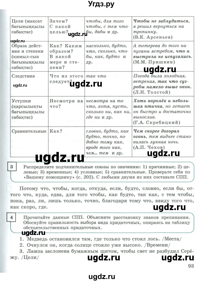 ГДЗ (Учебник) по русскому языку 9 класс Жанпейс У.А. / часть 1. страница / 93