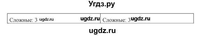 ГДЗ (Решебник) по русскому языку 9 класс Жанпейс У.А. / часть 1. страница / 47(продолжение 2)