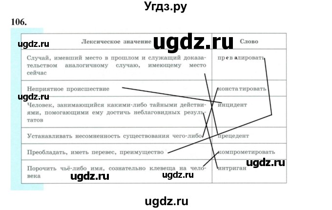 ГДЗ (Решебник) по русскому языку 10 класс Рыбченкова Л.М. / упражнение / 106