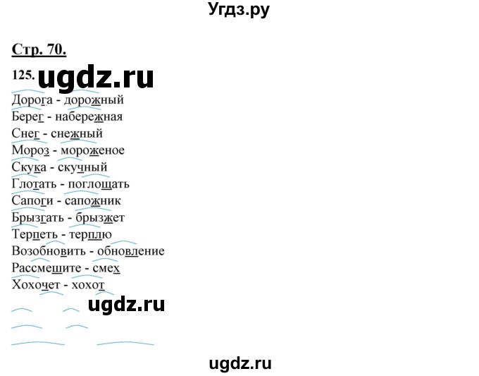 ГДЗ (Решебник) по русскому языку 10 класс Рыбченкова Л.М. / упражнение / 125