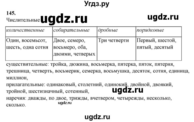 ГДЗ (Решебник) по русскому языку 10 класс Рыбченкова Л.М. / упражнение / 145