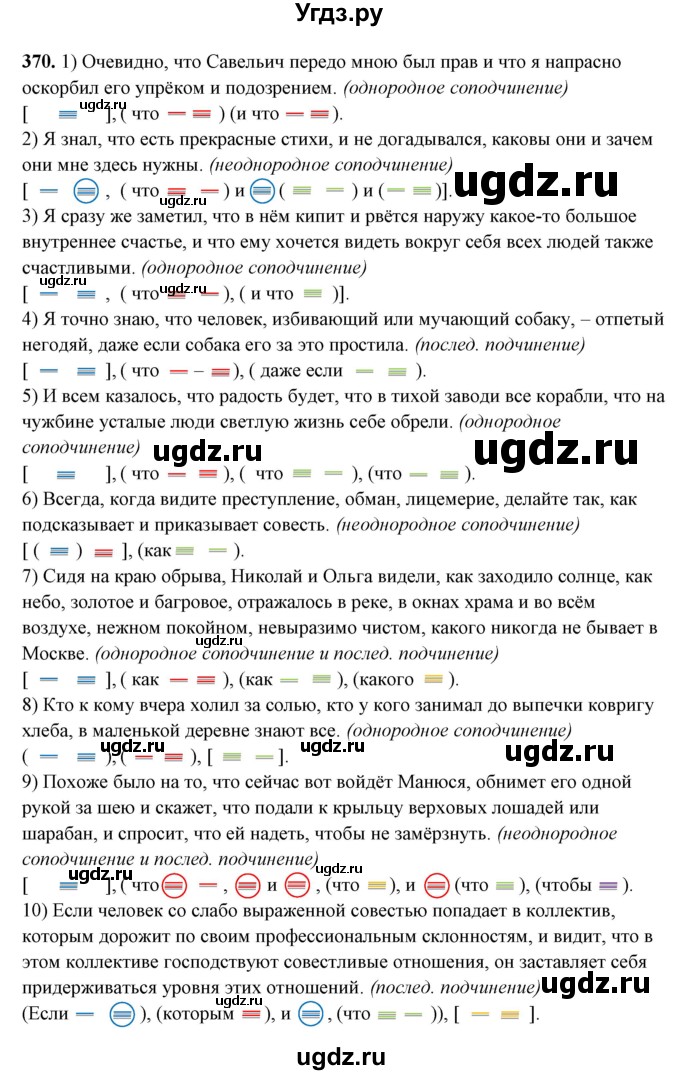 ГДЗ (Решебник) по русскому языку 10 класс Рыбченкова Л.М. / упражнение / 370