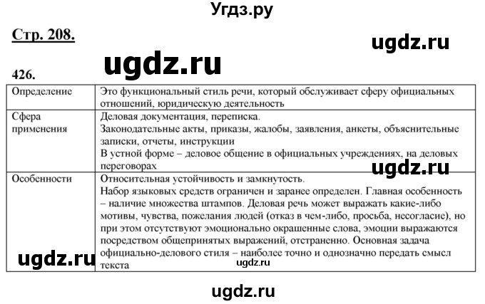 ГДЗ (Решебник) по русскому языку 10 класс Рыбченкова Л.М. / упражнение / 426