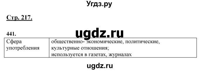 ГДЗ (Решебник) по русскому языку 10 класс Рыбченкова Л.М. / упражнение / 441