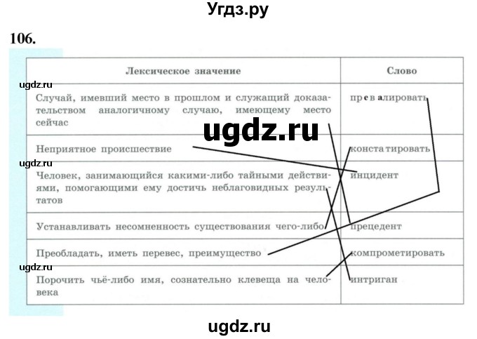 ГДЗ (Решебник) по русскому языку 10 класс Рыбченкова Л.М. / упражнение / 106