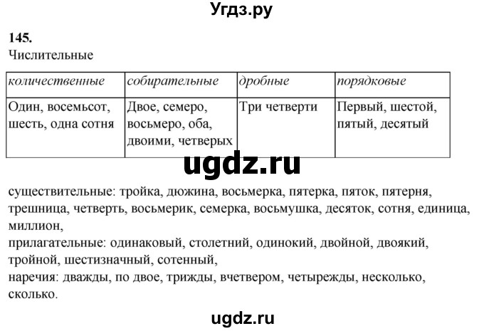 ГДЗ (Решебник) по русскому языку 10 класс Рыбченкова Л.М. / упражнение / 145