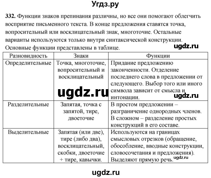 ГДЗ (Решебник) по русскому языку 10 класс Рыбченкова Л.М. / упражнение / 332