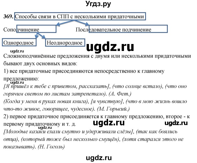ГДЗ (Решебник) по русскому языку 10 класс Рыбченкова Л.М. / упражнение / 369