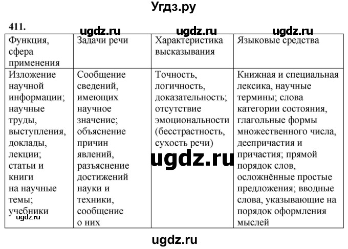 ГДЗ (Решебник) по русскому языку 10 класс Рыбченкова Л.М. / упражнение / 411