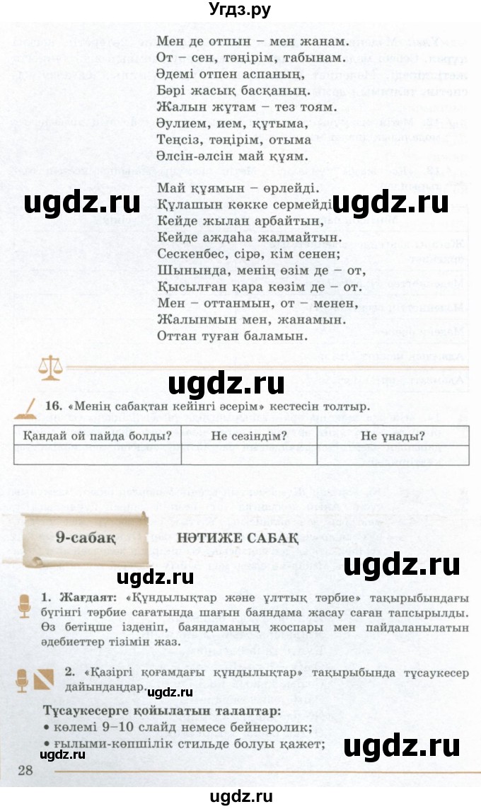 ГДЗ (Учебник) по казахскому языку 10 класс Дәулетбекова Ж. / бет (страница) / 28