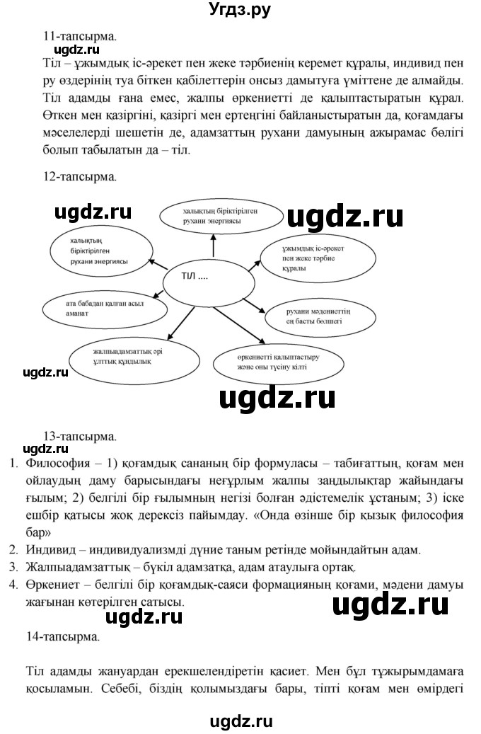 ГДЗ (Решебник) по казахскому языку 10 класс Дәулетбекова Ж. / бет (страница) / 22(продолжение 2)