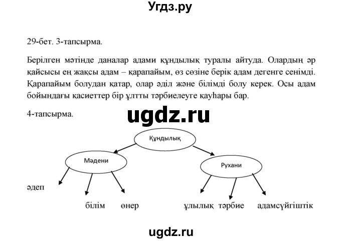 ГДЗ (Решебник) по казахскому языку 10 класс Дәулетбекова Ж. / бет (страница) / 29