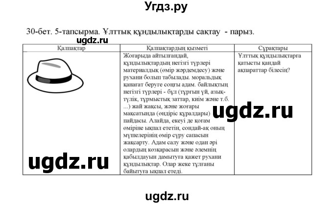 ГДЗ (Решебник) по казахскому языку 10 класс Дәулетбекова Ж. / бет (страница) / 30