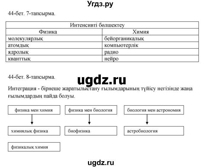 ГДЗ (Решебник) по казахскому языку 10 класс Дәулетбекова Ж. / бет (страница) / 44